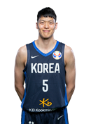 Sunhyung KIM