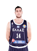 Georgios PAPAGIANNIS